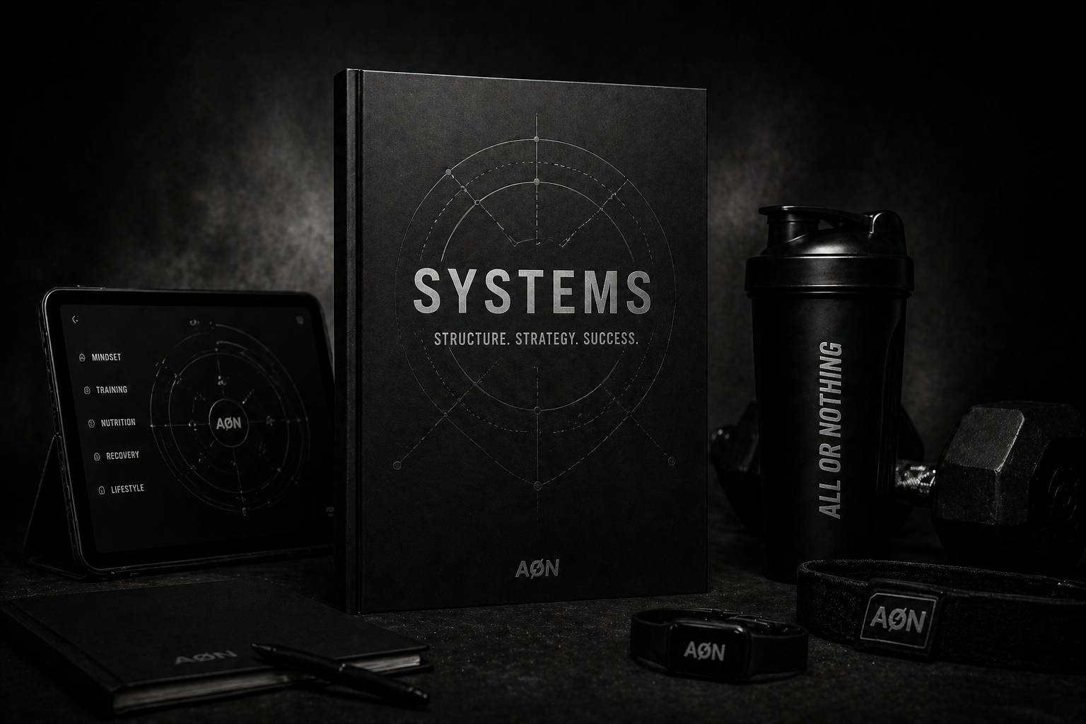Training Systems